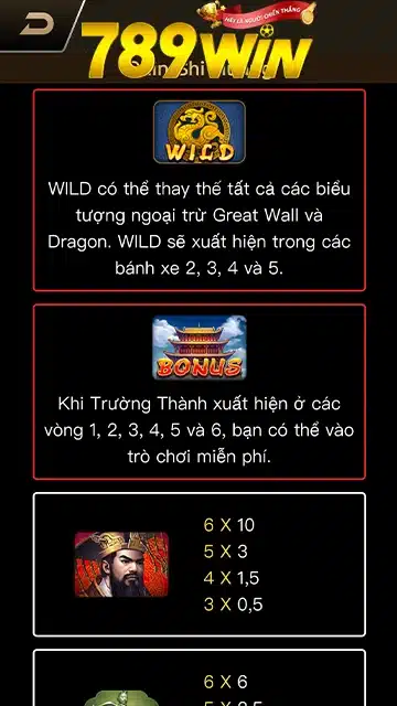 Biểu Tượng Và Tỷ Lệ Trả Thưởng Tần Vương