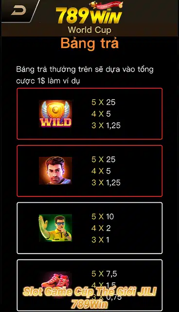 Các Biểu Tượng Trả Thưởng World Cup